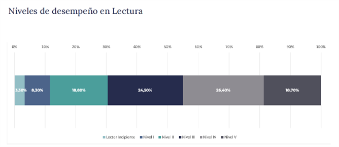 Imagen de ejemplo